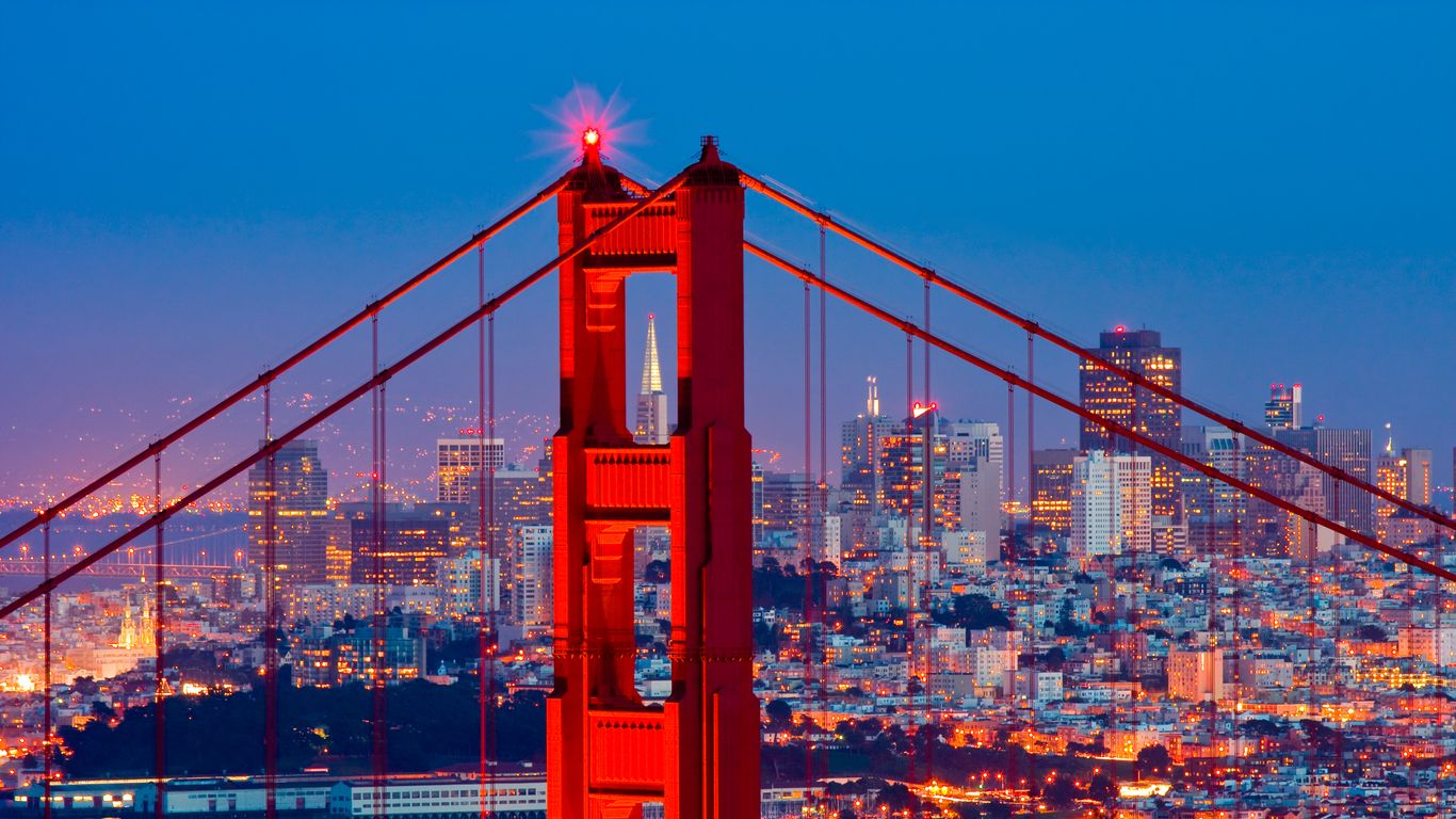 San Francisco skyline