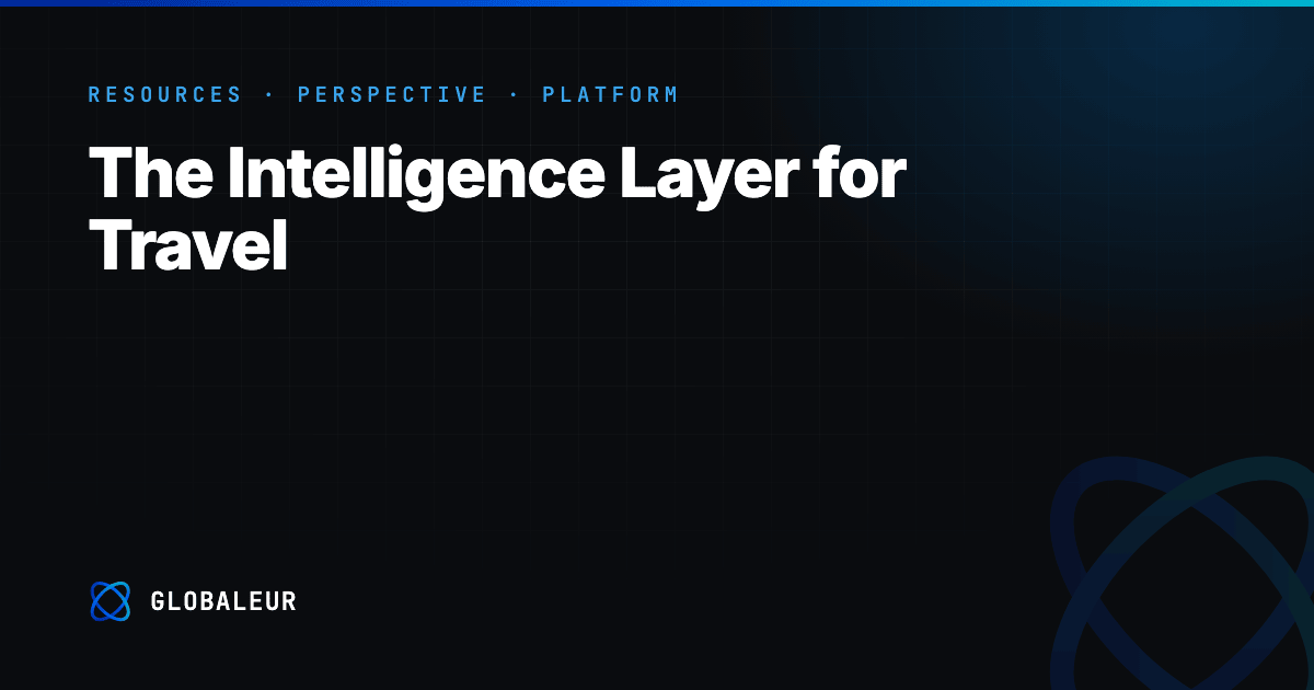 The Intelligence Layer for Travel | GLOBALEUR